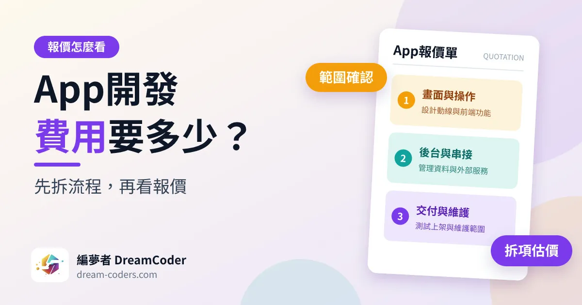 插畫封面：左邊是標題「App開發費用要多少？」，右邊是一張「App報價單」文件，分成畫面與操作、後台與串接、交付與維護三塊；左下角有編夢者標誌