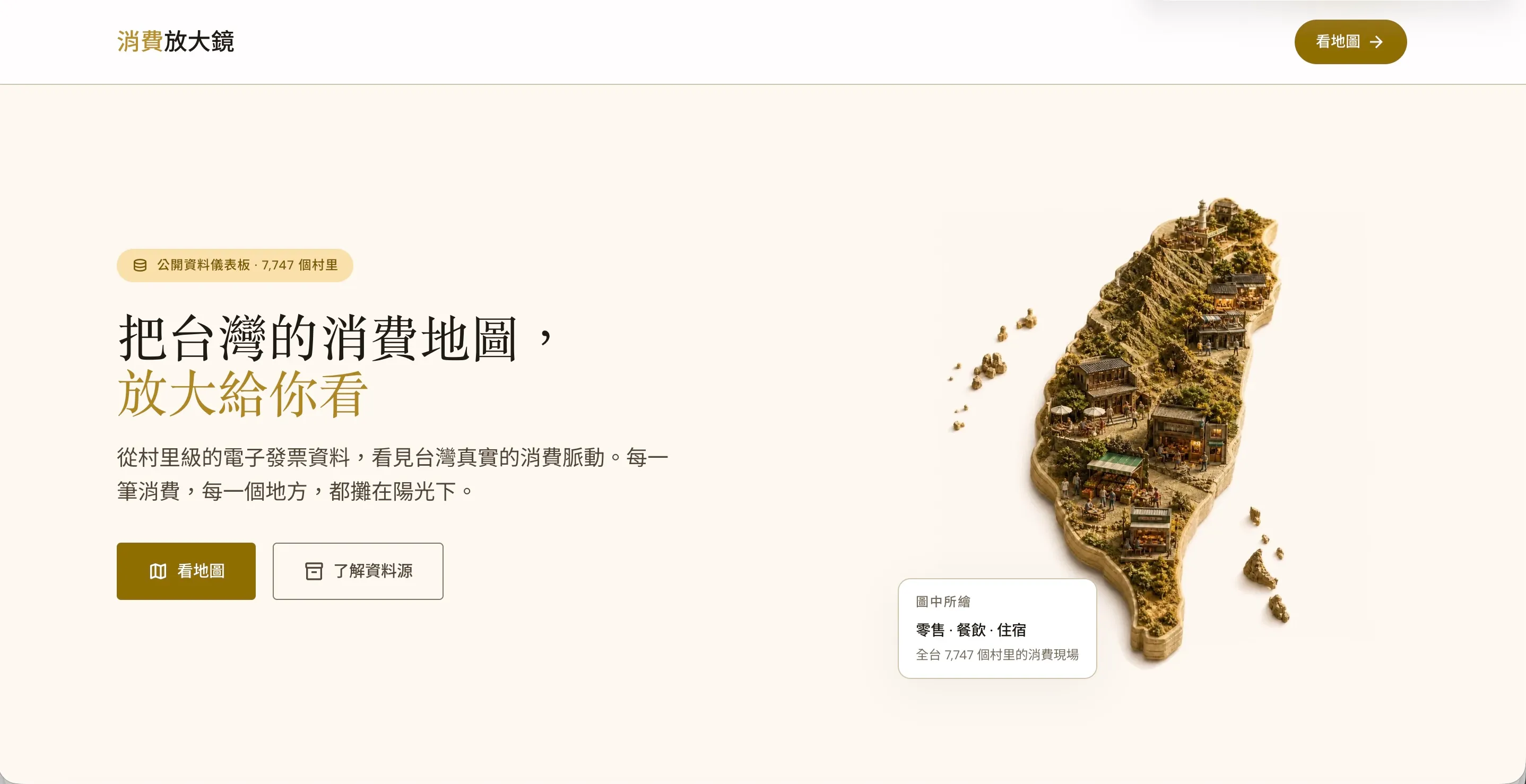 消費放大鏡首頁，標語「把台灣的消費地圖，放大給你看」，右側是台灣立體模型主視覺與「全台 7,747 個村里的消費現場」說明卡