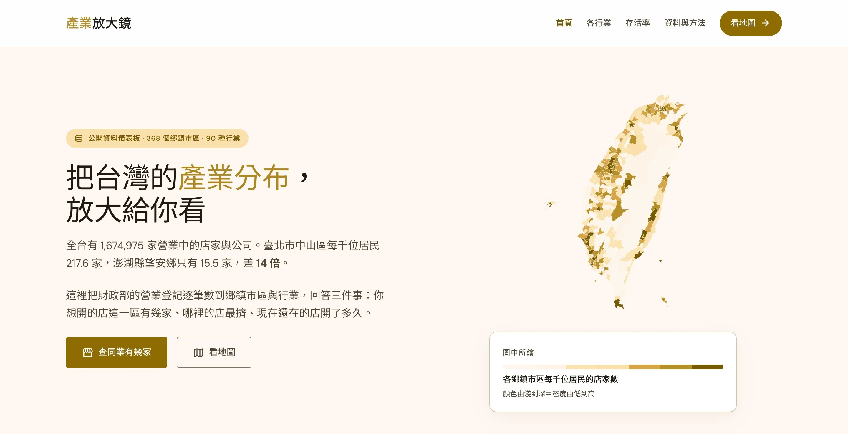 產業放大鏡首頁，左側標題「把台灣的產業分布，放大給你看」與全台營業家數說明，右側是各鄉鎮市區每千位居民店家數的台灣地圖