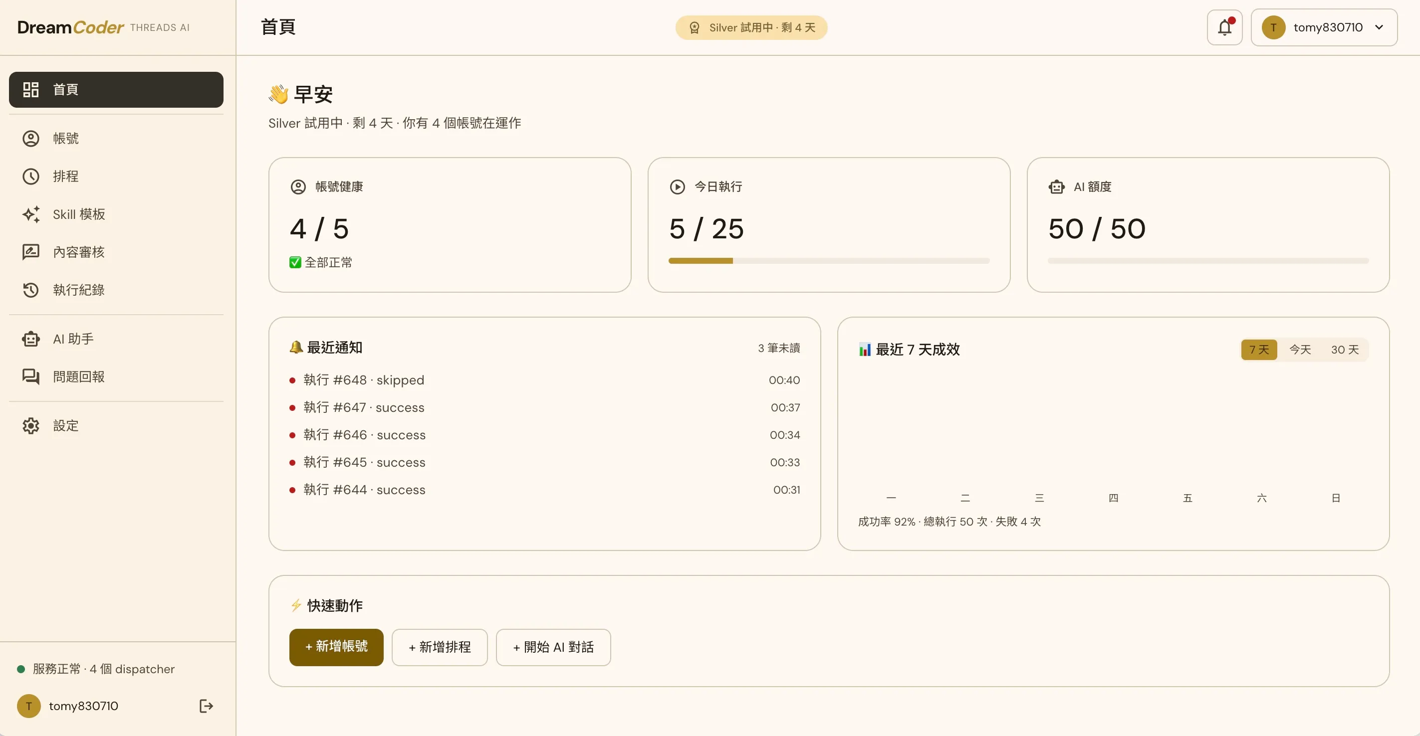 多帳號社群自動化的後台首頁，顯示帳號健康、今日執行與近七天成效