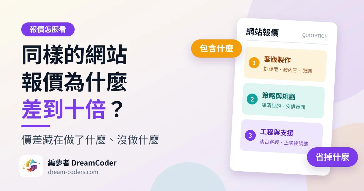 插畫封面：左邊是標題「同樣的網站報價為什麼差到十倍？」，右邊是一張「網站報價」文件，分成套版製作、策略與規劃、工程與支援三塊；左下角有編夢者標誌