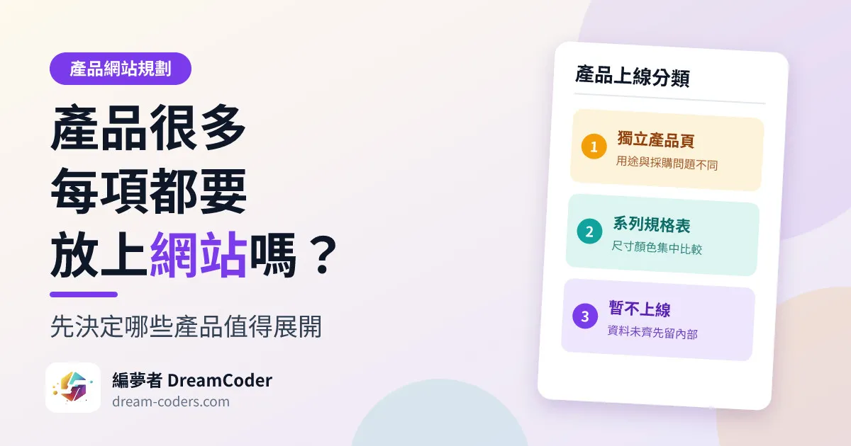 插畫封面:左邊是標題「產品很多每項都要放上網站嗎?」,右邊是一張「產品上線分類」文件,分成獨立產品頁、系列規格表、暫不上線三塊;左下角有編夢者標誌